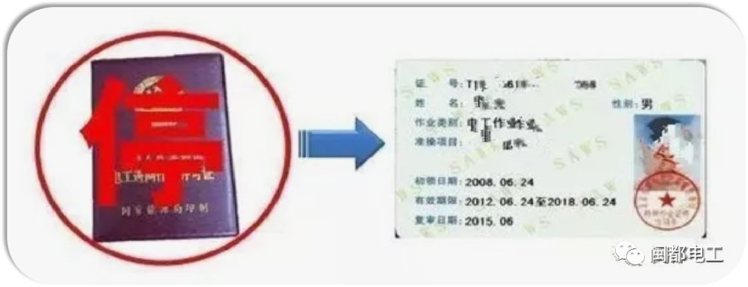 閩都職校電力電纜、繼電保護(hù)、電氣試驗(yàn)特種作業(yè)操作證開始報(bào)班啦！插圖