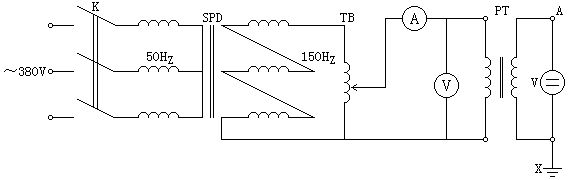 電壓電流互感器試驗(yàn)項(xiàng)目及方法插圖